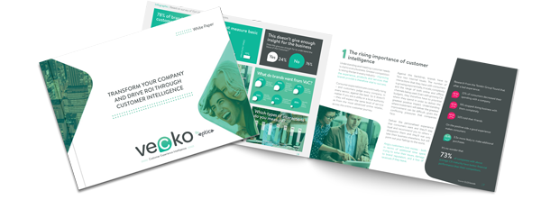 vecko tranform roi study